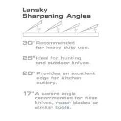 Kit D’affûtage 5 Pierres Deluxe LANSKY -Magasin De Couteaux kit daffutage 5 pierres deluxe lansky 1 4